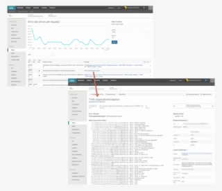 Screen Errors Dashboard - Computer Icon