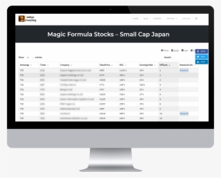 Kenkyo Magic Formula List Gray Out - Visual Next