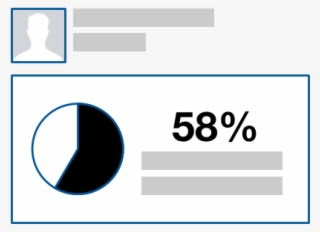 Social Media Graphics Design Service Infonewt List - Circle
