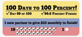 Flag Join Us In Working To Spread The Gospel In Colombia - Colorfulness