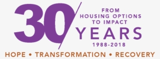 30years Impact Final En