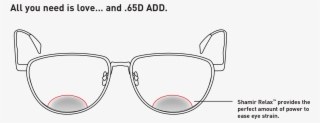 By Utilizing Shamir Relax™, Your Patients Lens Accommodations - Shamir Relax Lens