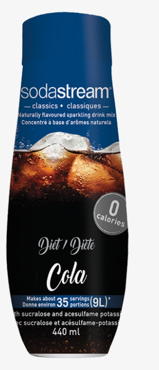Sodastream Sirop