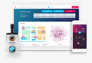 Build Exceptional Events, At Scale - Mobile Phone