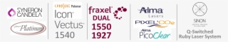 Our Office Utilizes A Wide Range Of Lasers To Treat - Graphic Design