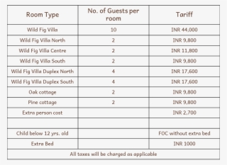 *terms And Conditions Apply - Number