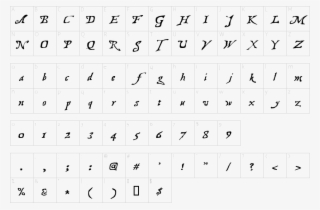 Character Map - Don T Click Me Font