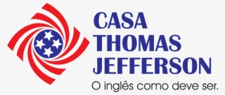 English For Travel - Casa Thomas Jefferson