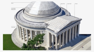 The Thomas Jefferson Memorial Is About To Undergo A - Thomas Jefferson Memorial Architect