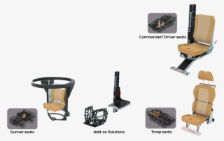 Self-adjusting Dynamic Attenuation, Providing Protection - Office Chair