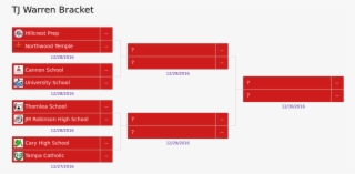 Brackets Have Been Released - Diagram - 985x513 PNG Download - PNGkit