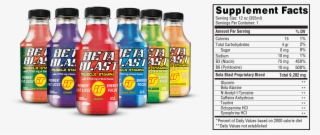 Beta Blast The Best Rtd Muscle Stamina Drink In The - Nutrition Facts