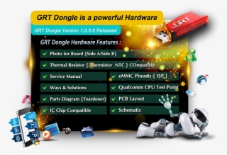 Grt Dongle Hardware Tools 07/12/2018 - Grt Dongle
