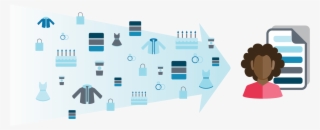 If Brands Aren't Connecting These Rich Stores Of Offline - Customer Data