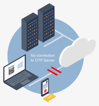 Windows Login With Offline Mode - Graphic Design
