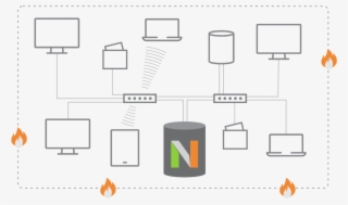 Offline Software Licensing - Diagram