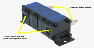 What Are Those Adjustments On My Flow Divider - Machine