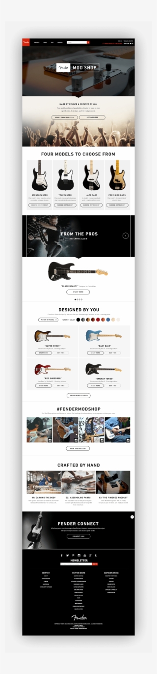 Fender-gallery - Trigger