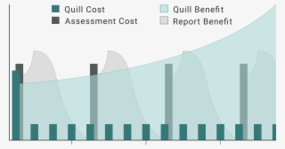 The Industry Standard For Public Facilities Is To Conduct - Architecture