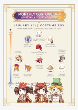Box Master January - Warm Cat Muffler Ragnarok