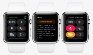 Apple Watch Fire Face