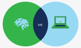 Ken Faro Psychologist Consumer Scientist Market Researcher