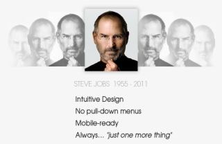 Steve Jobs Android