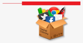Aprovechamiento De Las Redes Sociales - Special Delivery Digital Marketing