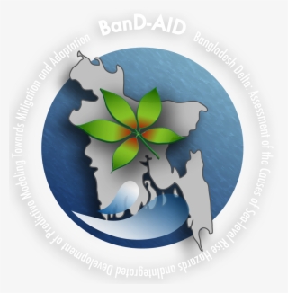 Band-aid - Emblem