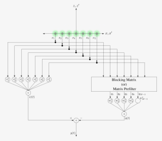 This Free Icons Png Design Of Beam Space Processing