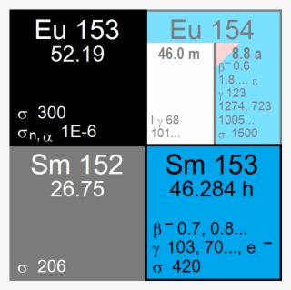 Sm153 Box - Temas Para Lg Kp570