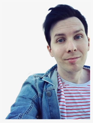 Report Abuse - Dan Howell