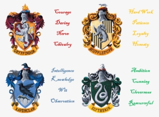 Hoghouse Dynamics - Harry Potter Slytherin Logo Png