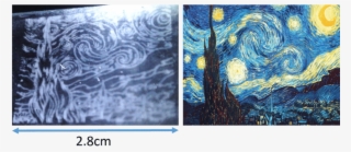 The Starry Night In Graphite Layers - Van Gogh Starry Night