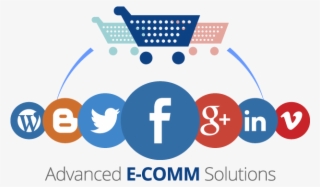 Social Media Applications - Social Media Application