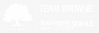 25 Years Of Experience - Keller Williams