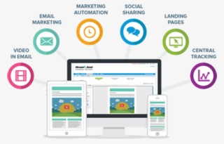 Email Marketing Strategies That Integrate Other Marketing - Email Marketing Websites