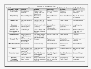 Kindergarten Weekly Lesson Plan Main Image Download - Weekly Lesson Plan For Letter D