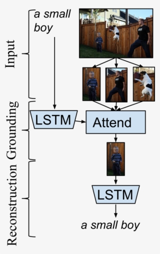 A Little Brown And White Dog Emerges From A Yellow - Construction Research Institute Of Malaysia