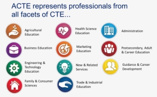 Learn More About The Comprehensive Benefits Of Membership - Work From Home