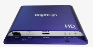 Hd224 Standard I/o - Brightsign Hd1024