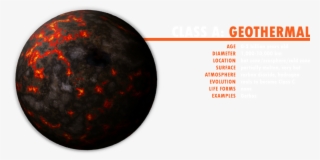 Star Trek Planet Png