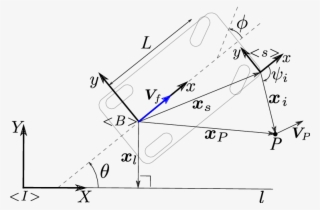 3 Is A Top View Diagram Of A Car Like Vehicle With - Diagram - 748x492 ...