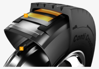 Premium Compounds, A Lot Of Expertise And Plus An Extra - Car