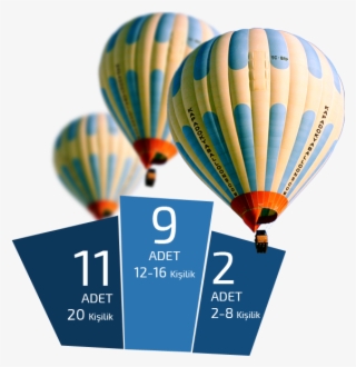 Slide - Hot Air Balloon Cappadocia Png