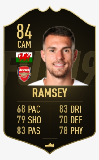 2 Assists Ben Yedder 3 Goals 1 Assist (6 2) Meunier - Ben Yedder Inform Fifa 19