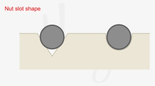 V-shaped Nut Slots Aren't A Good Idea - Circle