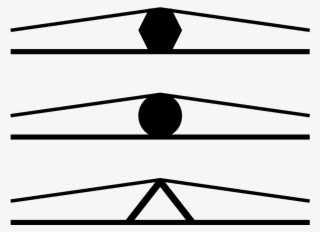3rd Bridge Bridge Shape Comparison - Circle