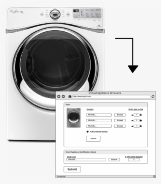 Team Whirlpool - Whirlpool Duet Steam Dryer