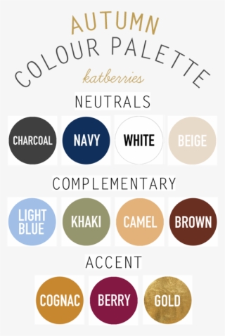 Warm Autumn Skin Tone For I Ve - Capsule Wardrobe Colour Palette